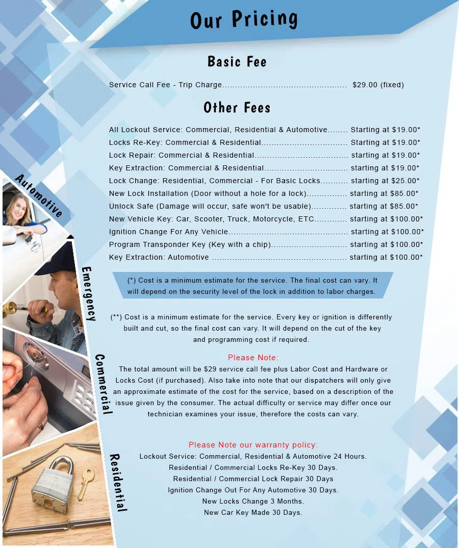 City Locksmith Services Paramus, NJ 201-762-6443